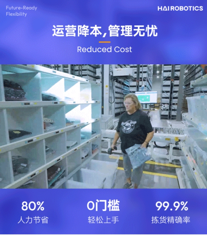 球速体育创新HaiPick System