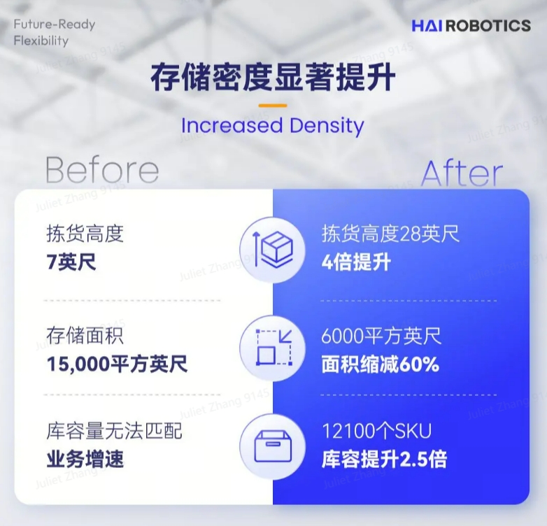 球速体育创新HaiPick System