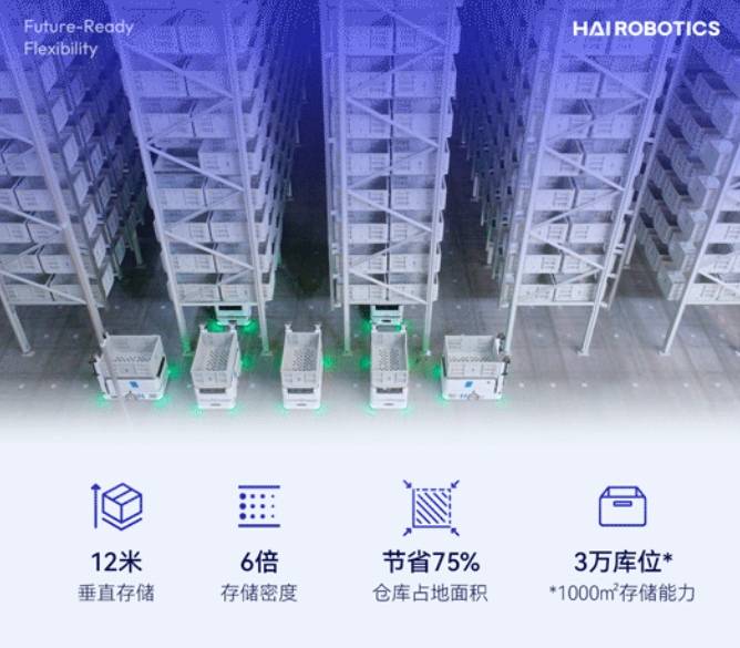 球速体育创新闪攀系统